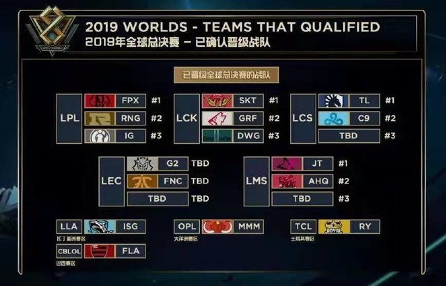 翼耐心等